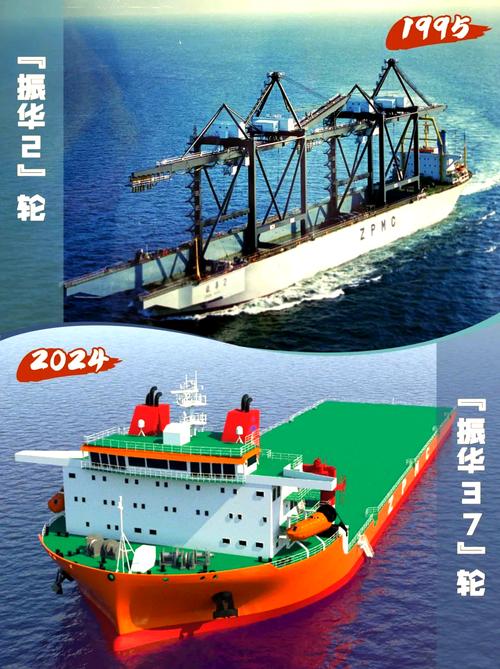振华重工如何引领中国船舶走向全球？-图2