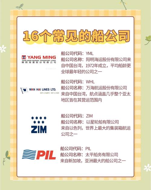 国际船舶交易平台如何高效匹配买卖双方需求？-图1