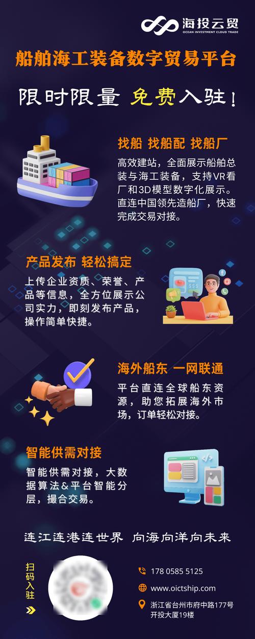 国际船舶交易平台如何高效匹配买卖双方需求？-图2