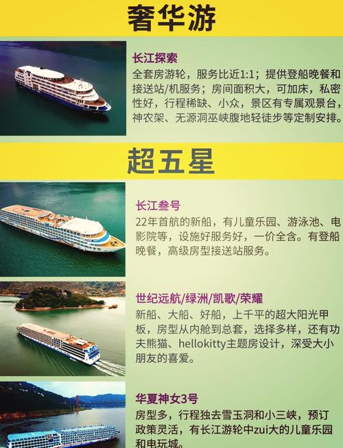 长江轮船参数查询网有哪些具体参数可查？-图3