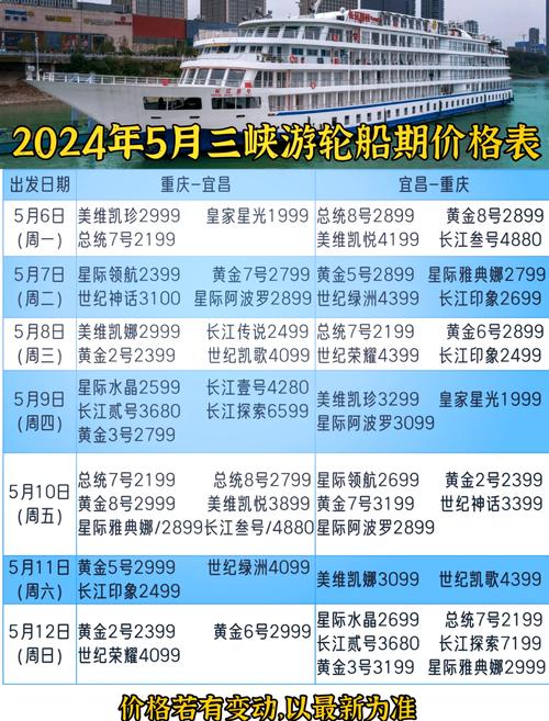 2万吨轮船具体长宽高和吃水深度是多少？-图2