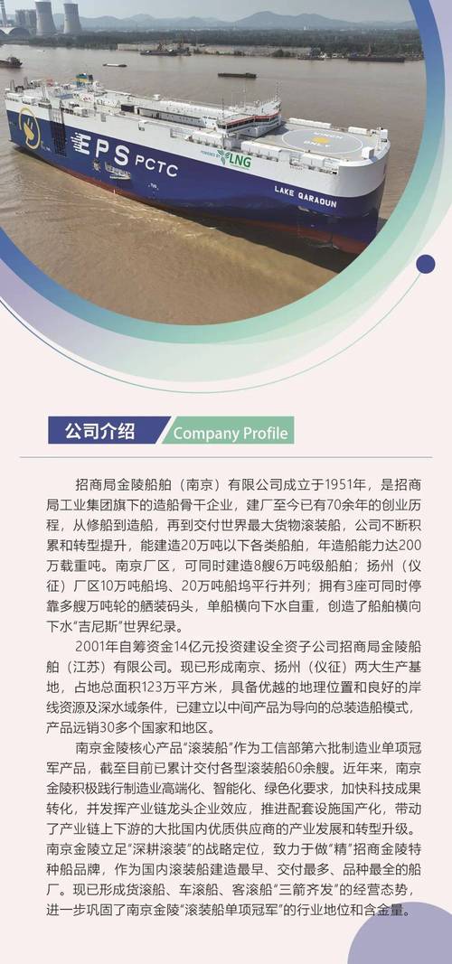 招商金陵扬州造船厂订单量为何激增？-图2