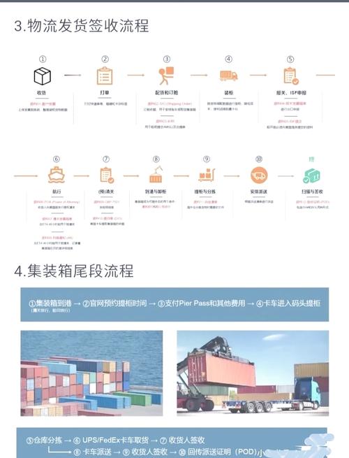 美森轮船价格表最新多少钱？-图1