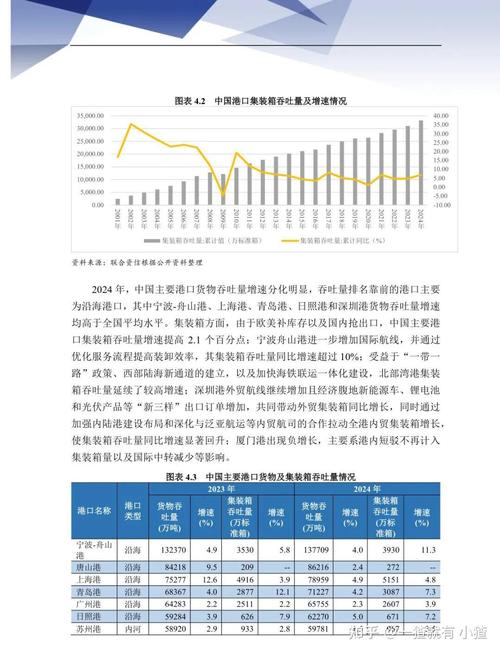 2025年日本造船业将如何突破瓶颈？-图2