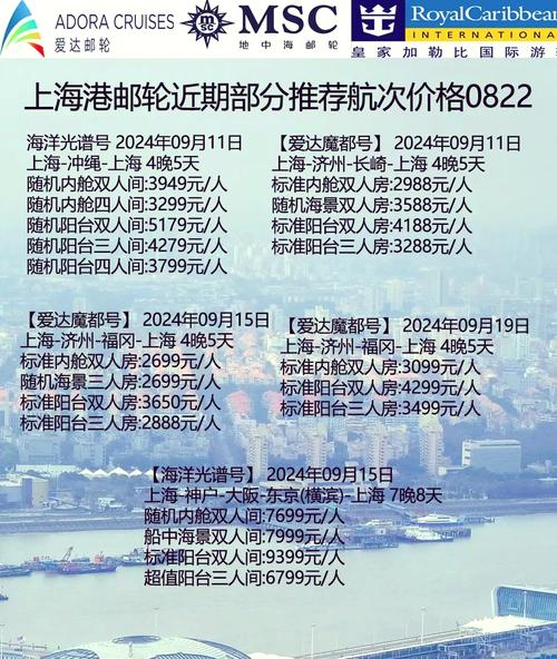 一万吨轮船造价-图3