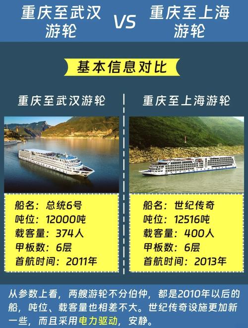 大洋造船八艘新订单，客户是谁？-图2