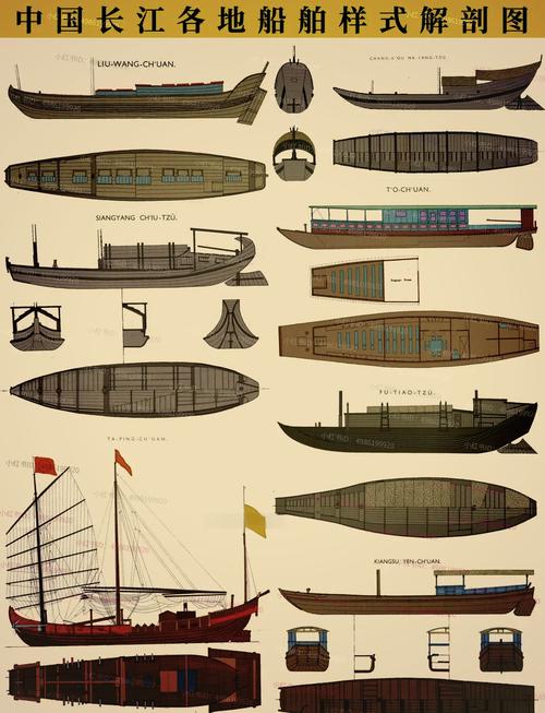 轮船如何从木舟演变为现代巨轮？-图1