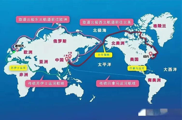 轮船局势当前状况如何？-图1