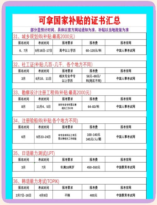 2025年国家造船补贴哪些企业能申?-图1 2025年国家造船补贴哪些企业能申?-图1