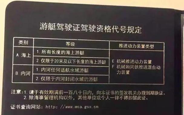 轮船驾驶证分几个等级？分别对应什么航区？-图2