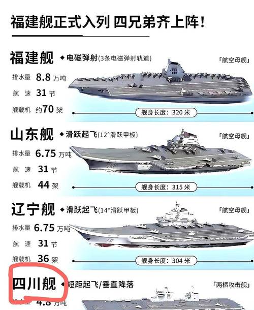 2025辽宁造船完工量-图2