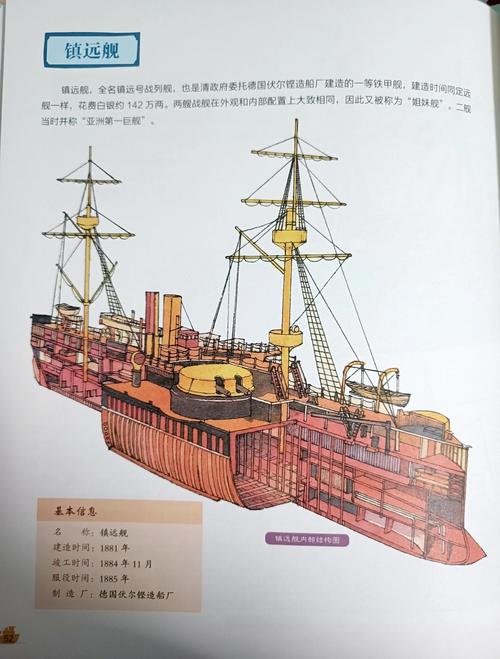 中国轮船历史始于何时？-图1