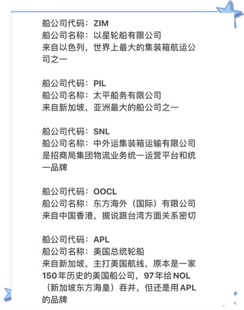 巴拿马环球轮船公司电话是多少？-图1