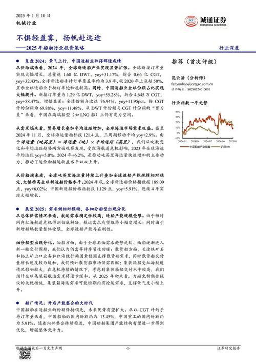 造船业2025会复苏吗？-图2