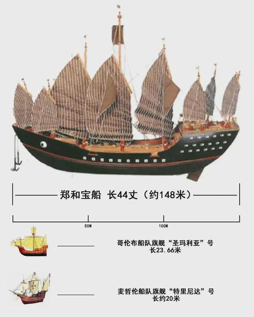 蒸汽轮船靠什么原理推动前行？-图1