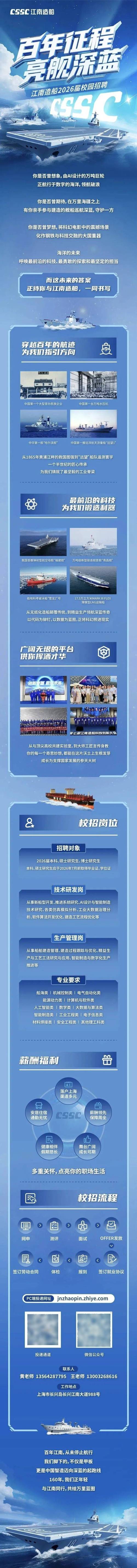 江南造船厂校招待遇如何？发展空间大吗？-图2