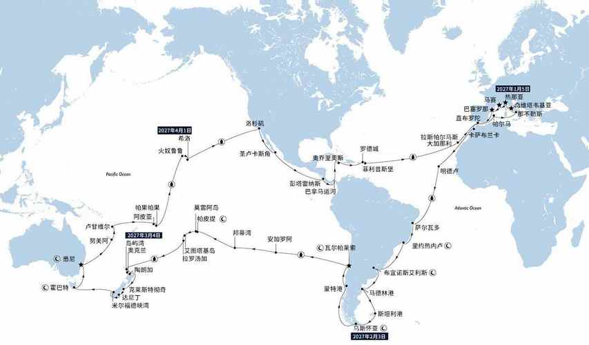 海运船舶航行路线-图1