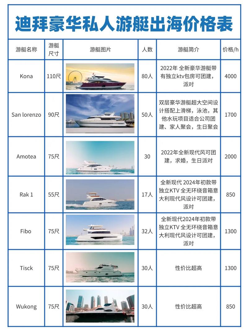 轮船集装箱造价究竟多少钱？-图3