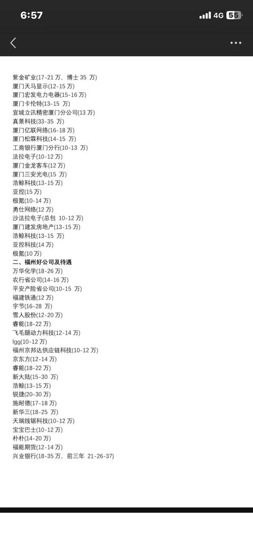 厦门造船厂工资待遇如何？-图3