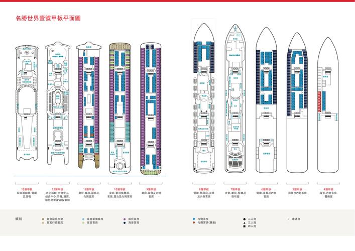 油轮船型尺寸有哪些标准与分类？-图3
