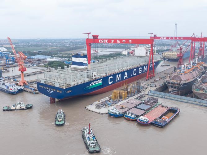 2025年集装箱造船，技术突破还是市场泡沫？-图3