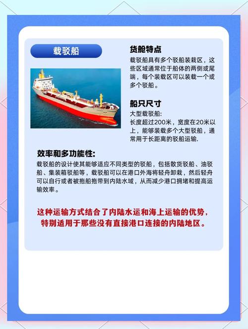 中国船舶当前发展面临哪些关键挑战？-图2