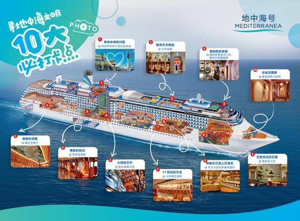 轮船娱乐系统有何特色与体验？-图3