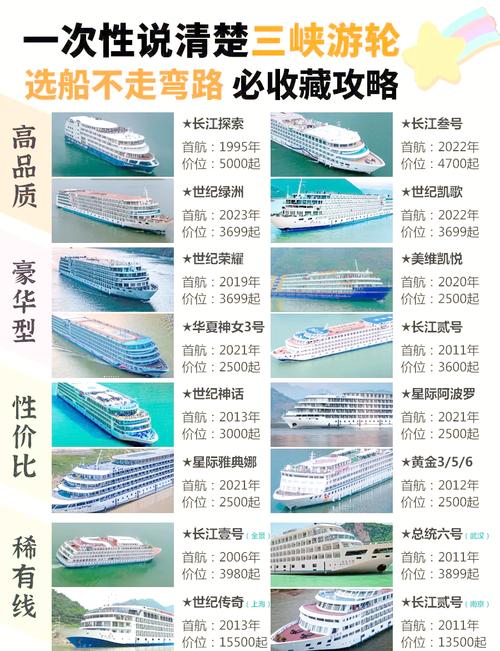 客船与轮船区别-图1