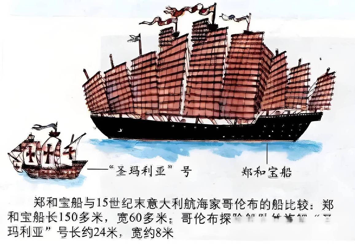 轮船如何从原始木舟演变为现代巨轮？-图2