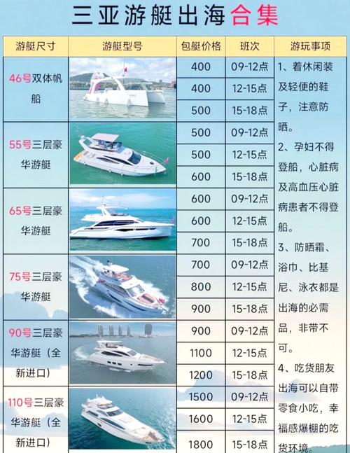 5000吨轮船价格多少？影响因素有哪些？-图2