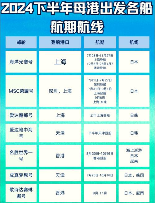 油轮船运费为何波动？-图3