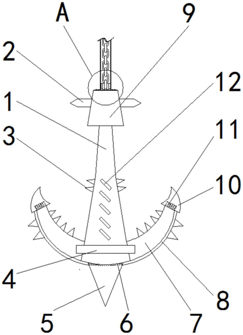 轮船锚的结构有何巧妙之处？-图3