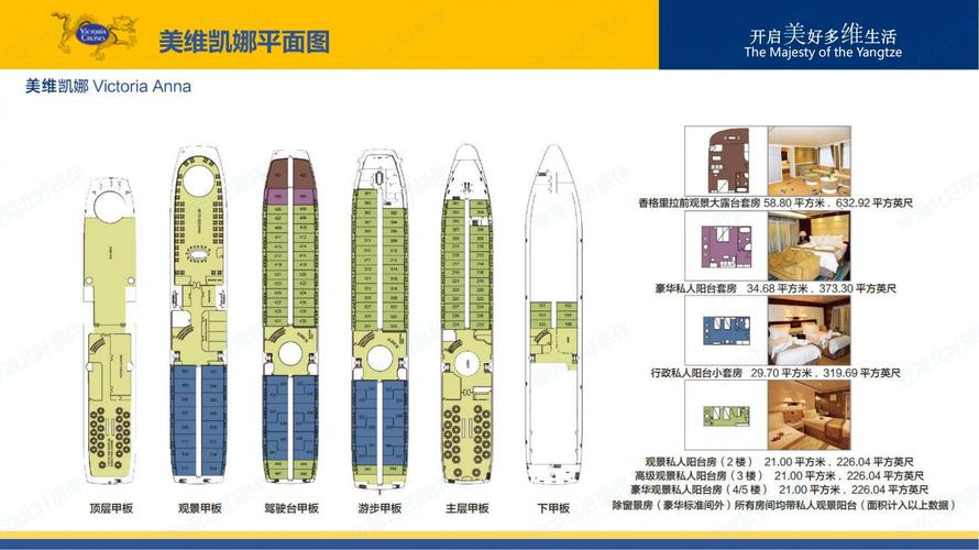 邮轮船供系统如何实现高效安全运行？-图1