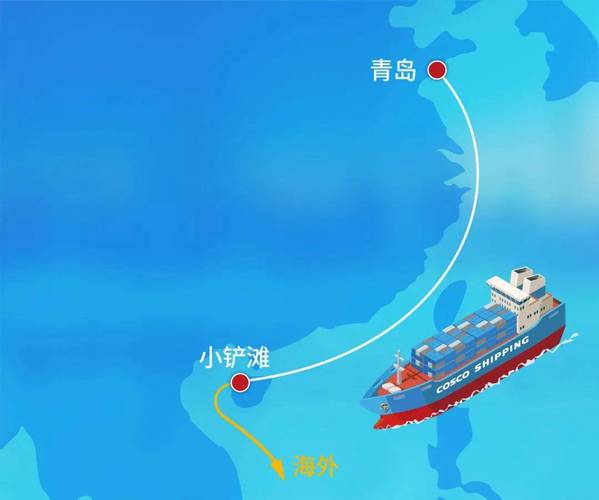 轮船和货船是包含关系还是并列关系？-图3