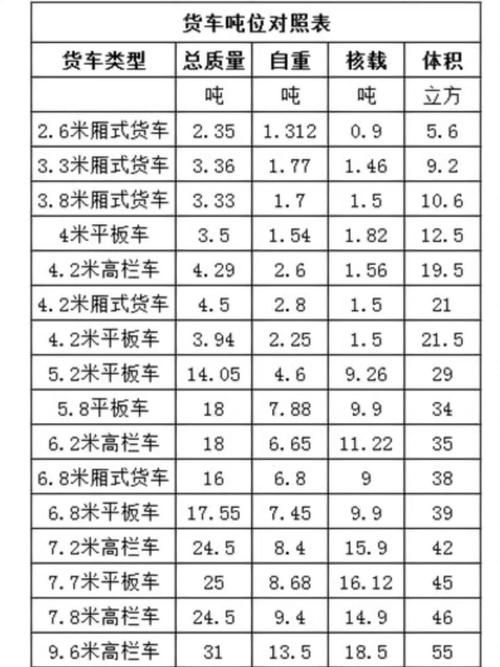 船舶净吨位单位是-图1