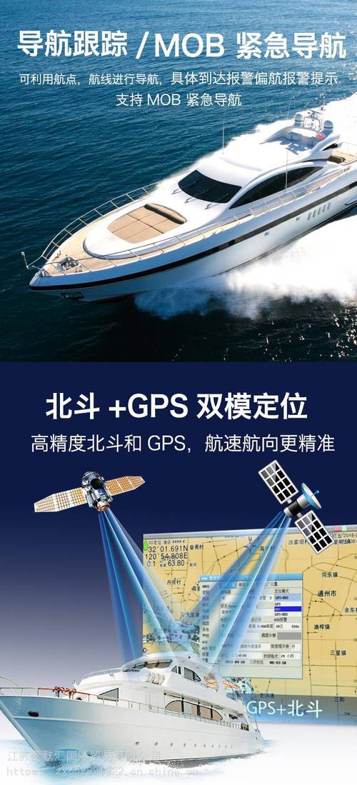 轮船靠什么导航?GPS、雷达还是传统方法?-图1 轮船靠什么导航?GPS、雷达还是传统方法?-图1