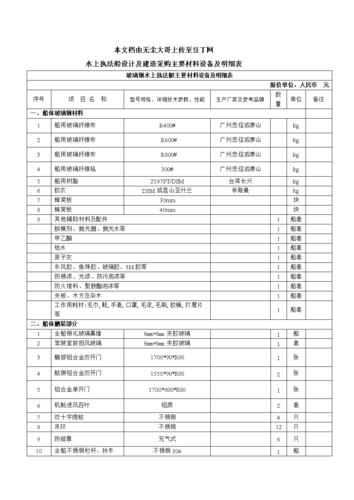 船舶物资供应清单-图2
