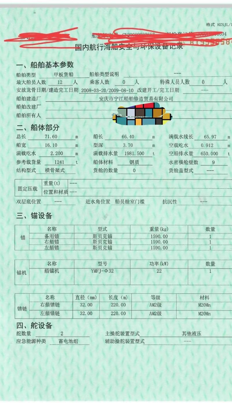 轮船转让需满足哪些法定条件？-图2