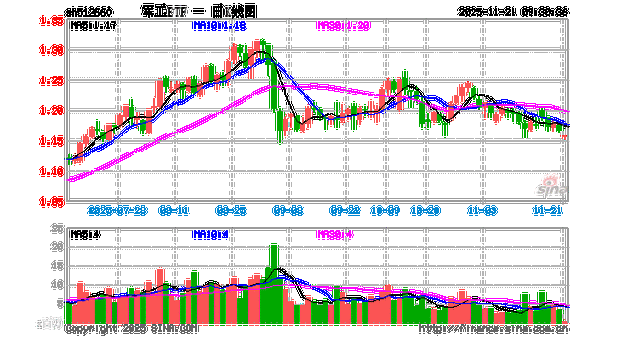 中航船舶面试结果何时公布？-图3