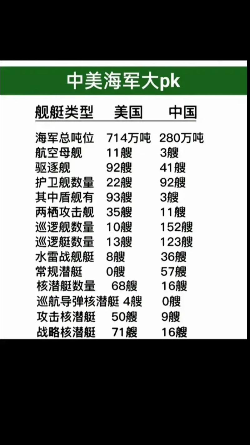船舶海工数据图表有何价值或应用？-图3