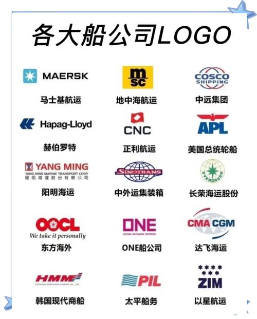 中国船舶公司有何独特优势与挑战？-图1