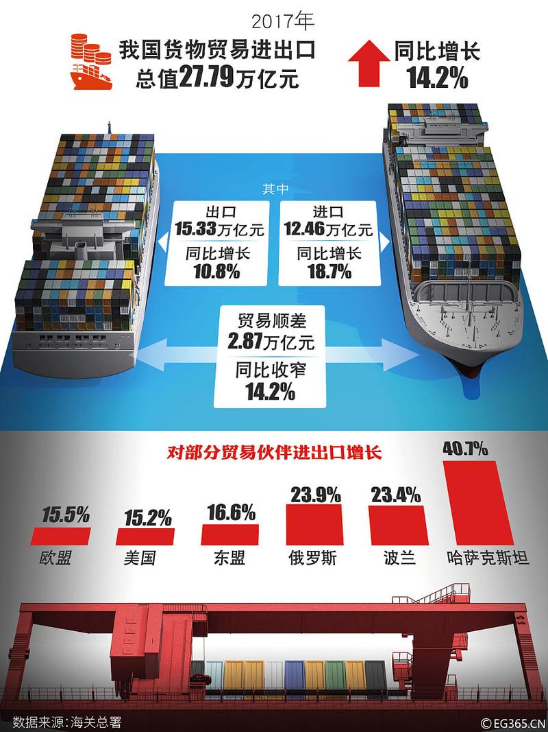 船舶资本来源主要有哪些渠道?-图1 船舶资本来源主要有哪些渠道?-图1