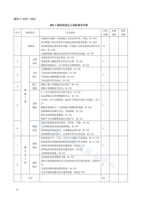 船舶船体检验规程有哪些关键检验点?-图2 船舶船体检验规程有哪些关键检验点?-图2