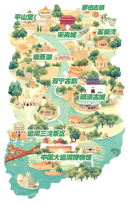 扬州轮船航线-图1 扬州轮船航线-图1