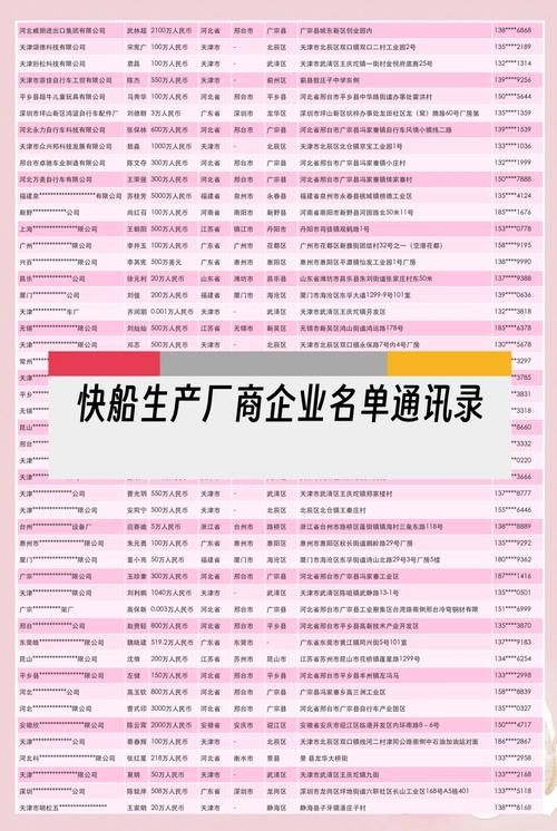 大连造船厂档案部电话-图1