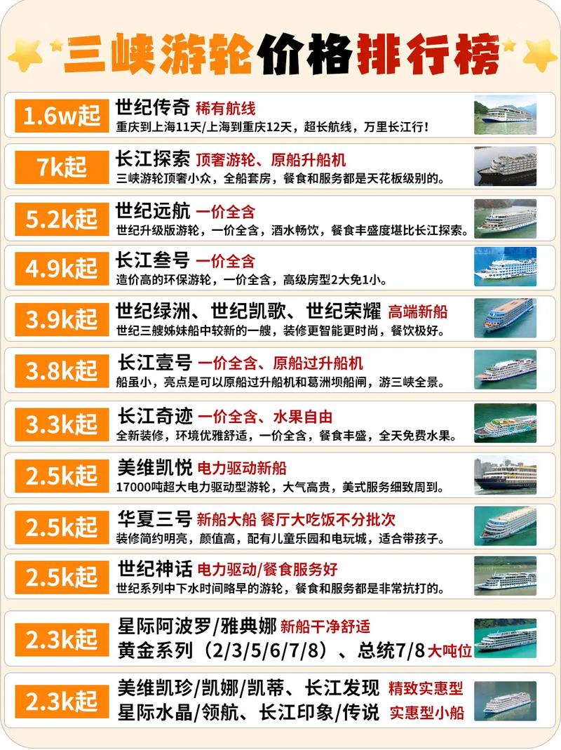 湖北民娃船业造船报价多少?-图1 湖北民娃船业造船报价多少?-图1