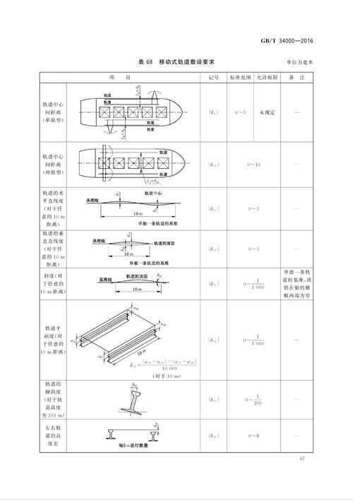 造船到底需要多少吨钢料？-图3