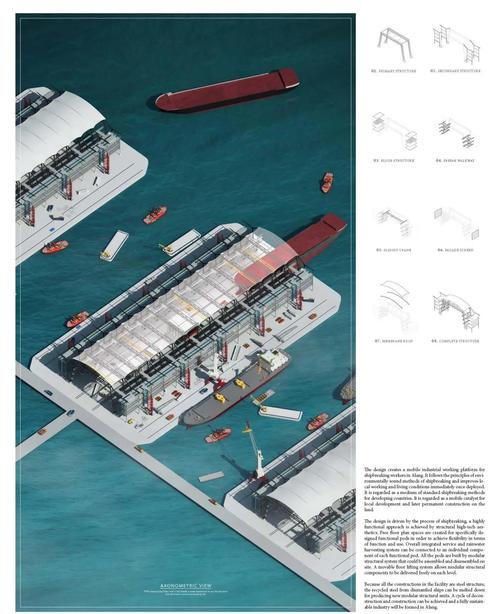 如何有效提升船舶设计水平？-图1
