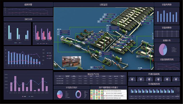 船舶上建打包方案如何高效实施?-图2 船舶上建打包方案如何高效实施?-图2