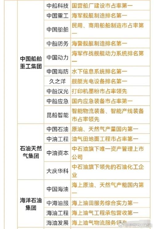 船舶发债企业名单有哪些?-图2 船舶发债企业名单有哪些?-图2